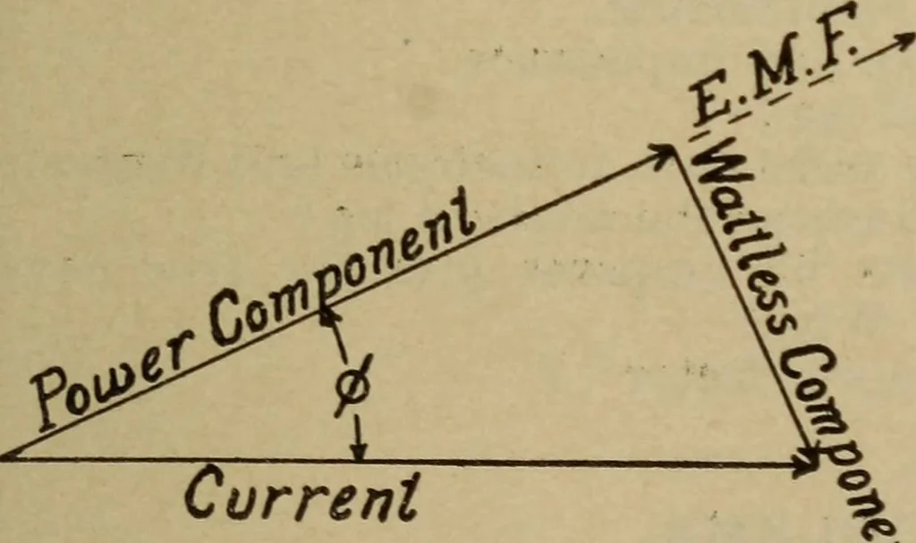 An illustration from Lessons in practical electricity; principles, experiments, and arithmetical problems; over four hundred illustrations; an elementary text book, 1909, leaf 482