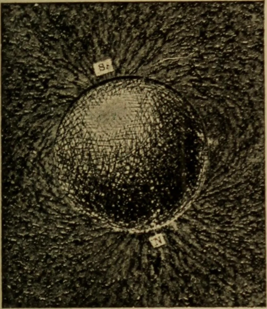 An illustration from Lessons in practical electricity; principles, experiments, and arithmetical problems; over four hundred illustrations; an elementary text book, 1909, leaf 62