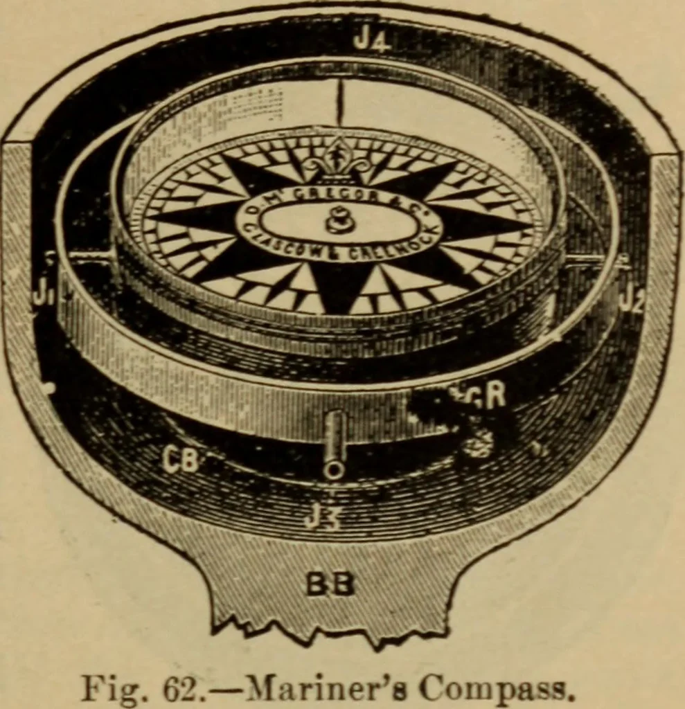 An illustration from Lessons in practical electricity; principles, experiments, and arithmetical problems; over four hundred illustrations; an elementary text book, 1909, leaf 64