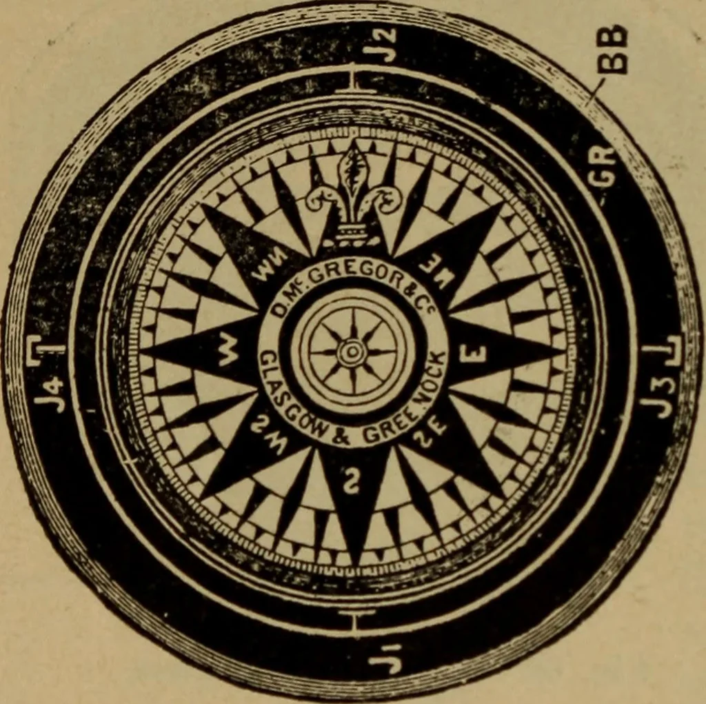 An illustration from Lessons in practical electricity; principles, experiments, and arithmetical problems; over four hundred illustrations; an elementary text book, 1909, leaf 65