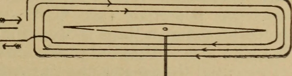 An illustration from Lessons in practical electricity; principles, experiments, and arithmetical problems; over four hundred illustrations; an elementary text book, 1909, leaf 74