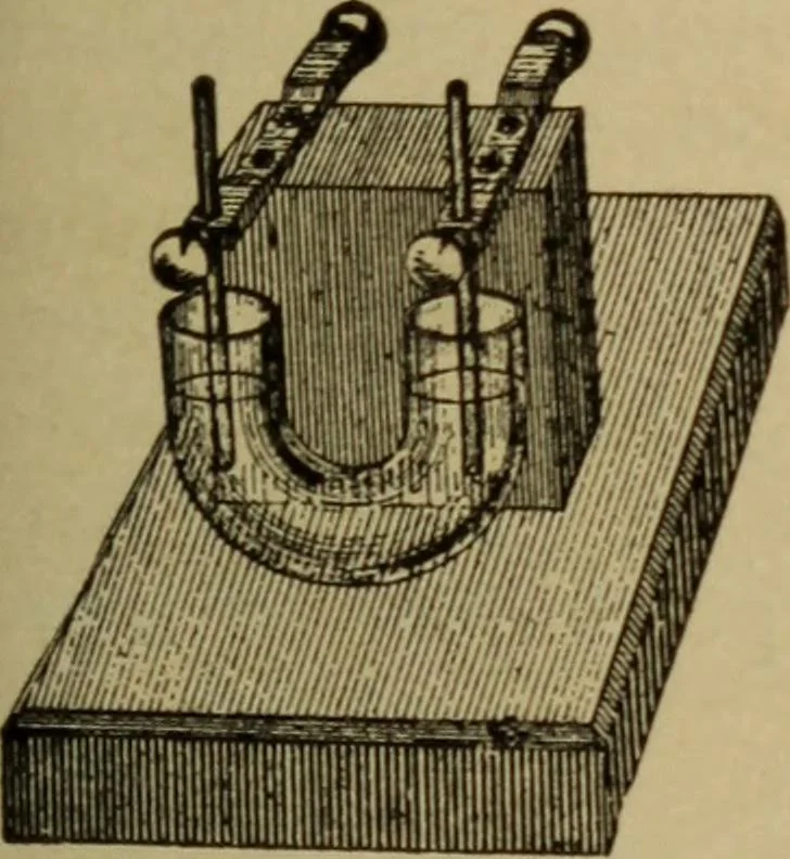 An illustration from Lessons in practical electricity; principles, experiments, and arithmetical problems; over four hundred illustrations; an elementary text book, 1909, leaf 80