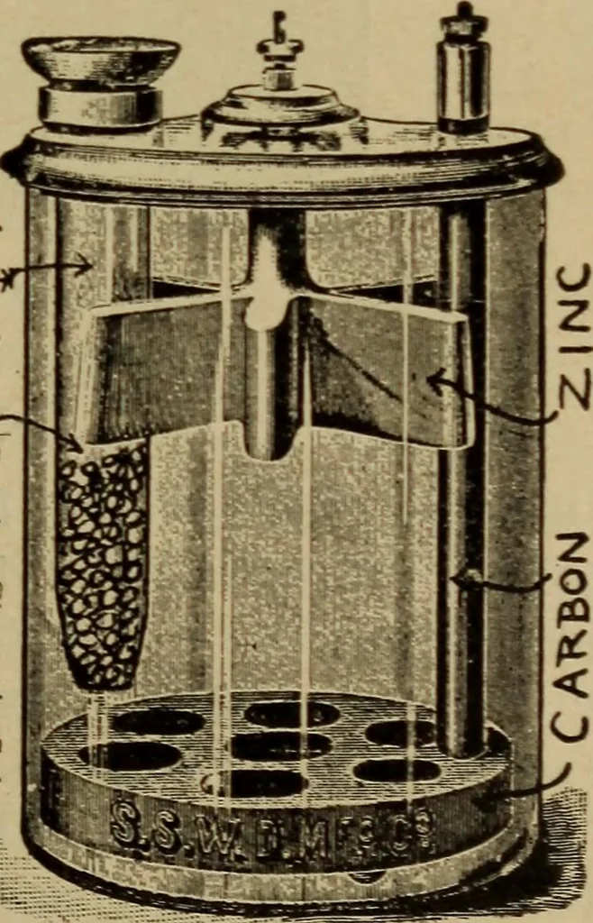 An illustration from Lessons in practical electricity; principles, experiments, and arithmetical problems; over four hundred illustrations; an elementary text book, 1909, leaf 86