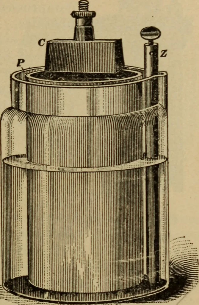 An illustration from Lessons in practical electricity; principles, experiments, and arithmetical problems; over four hundred illustrations; an elementary text book, 1909, leaf 90