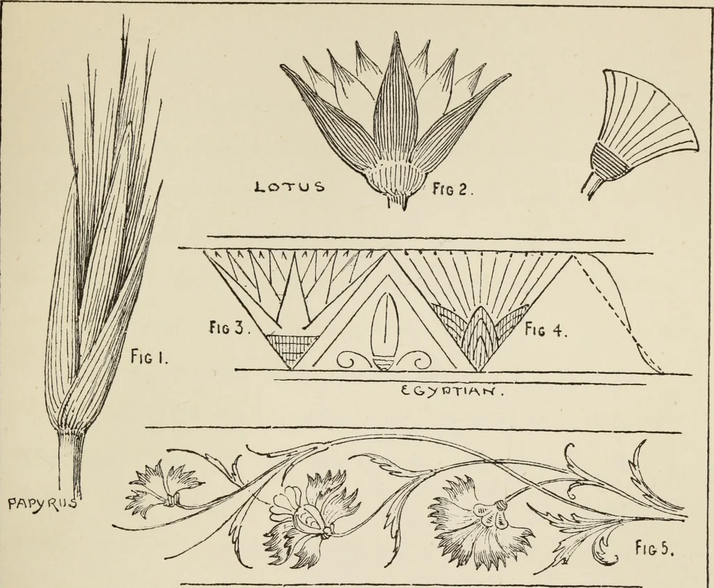 An illustration from Lessons on decorative design, 1888, leaf 100