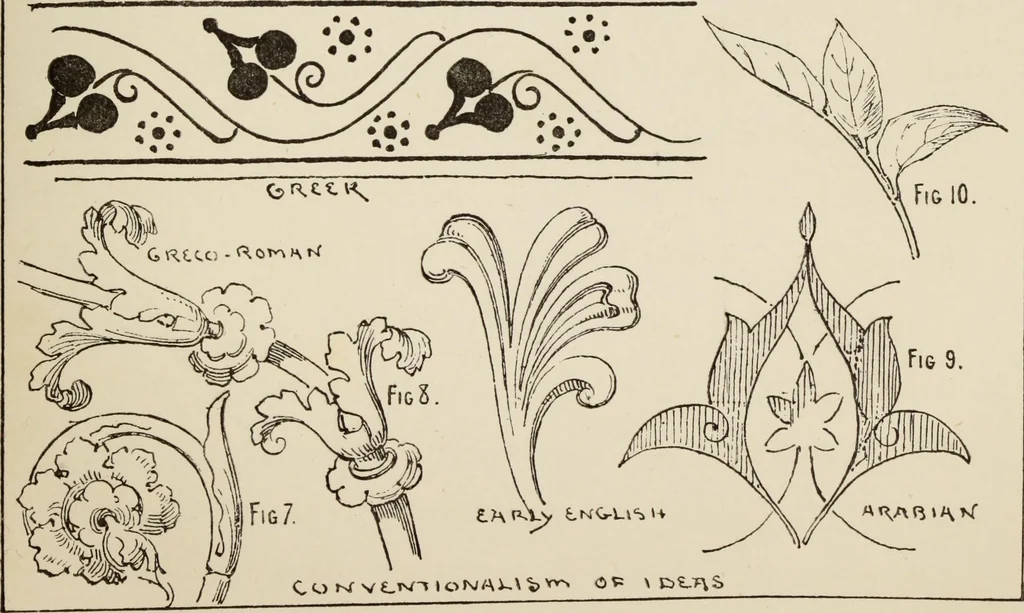 An illustration from Lessons on decorative design, 1888, leaf 100