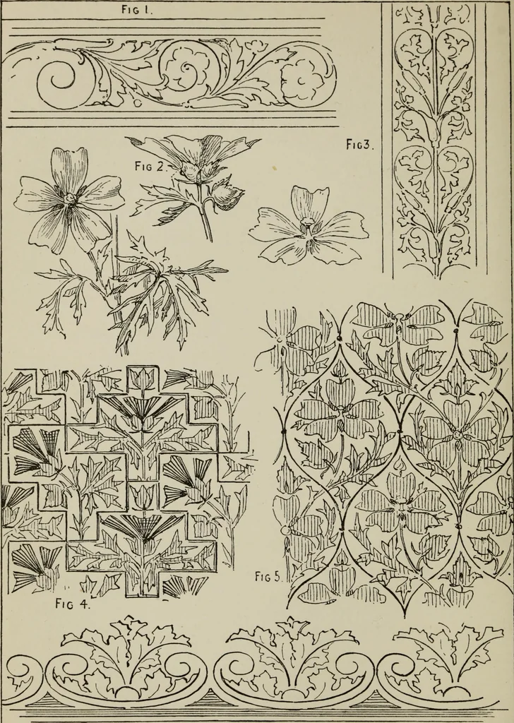 An illustration from Lessons on decorative design, 1888, leaf 129