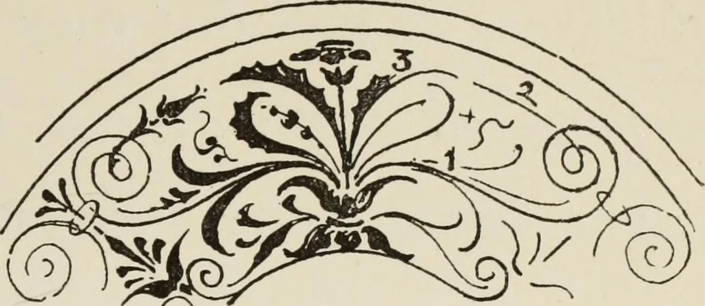 An illustration from Lessons on decorative design, 1888, leaf 142