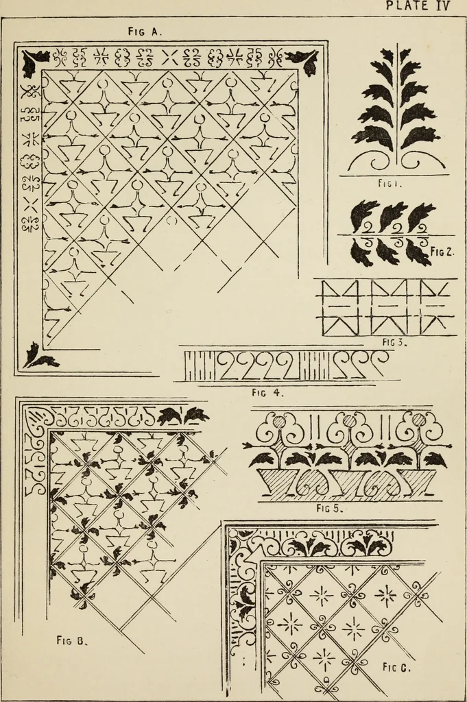 An illustration from Lessons on decorative design, 1888, leaf 40
