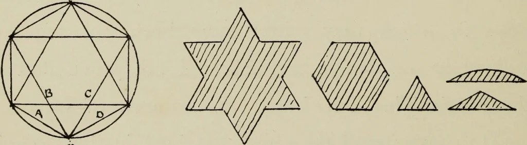 An illustration from Lessons on decorative design, 1888, leaf 45