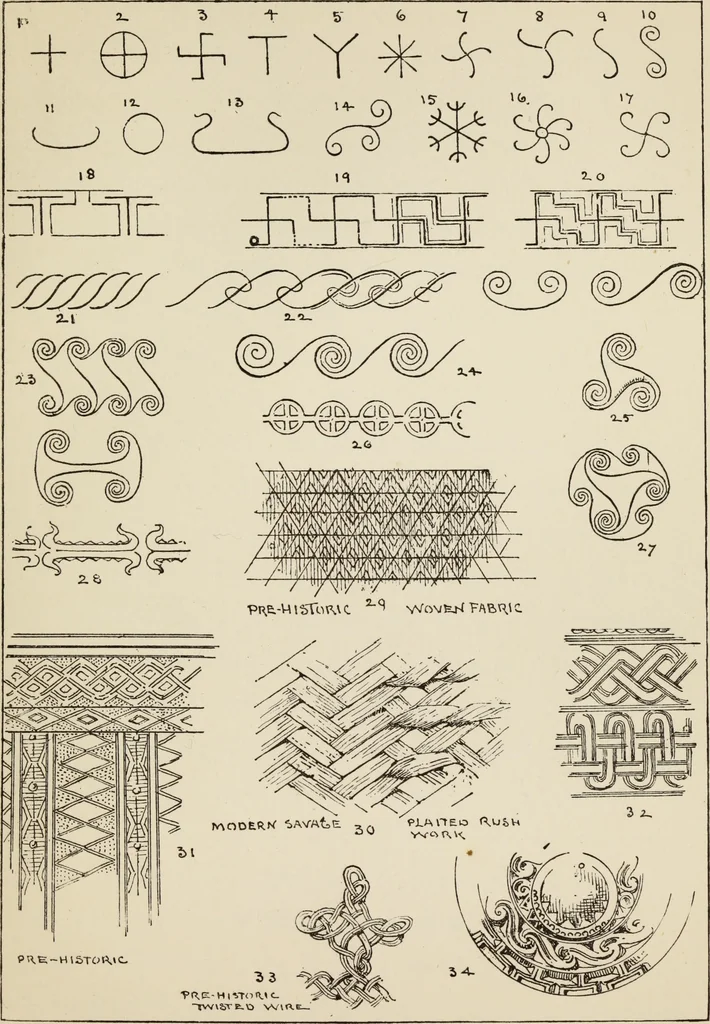 An illustration from Lessons on decorative design, 1888, leaf 54