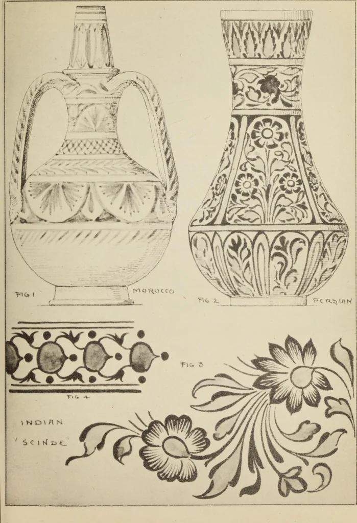 An illustration from Lessons on decorative design, 1888, leaf 94