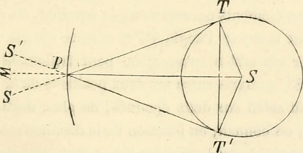 An illustration from Les étoiles; essai d'astronomie sidérale, 1895, leaf 114