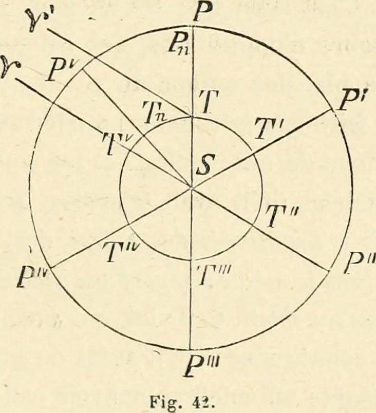 An illustration from Les étoiles; essai d'astronomie sidérale, 1895, leaf 116