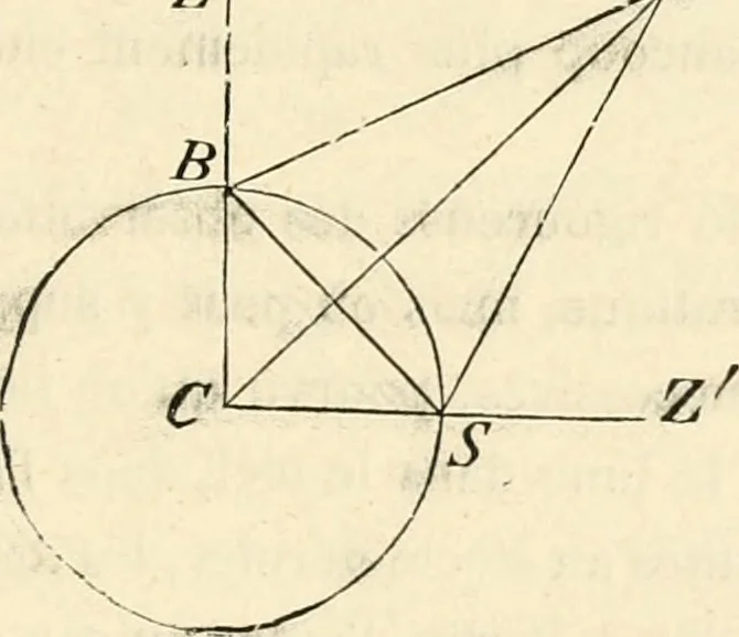 An illustration from Les étoiles; essai d'astronomie sidérale, 1895, leaf 118