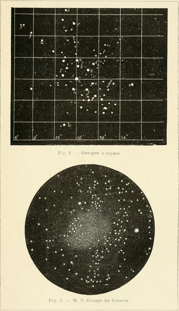 An illustration from Les étoiles; essai d'astronomie sidérale, 1895, leaf 12