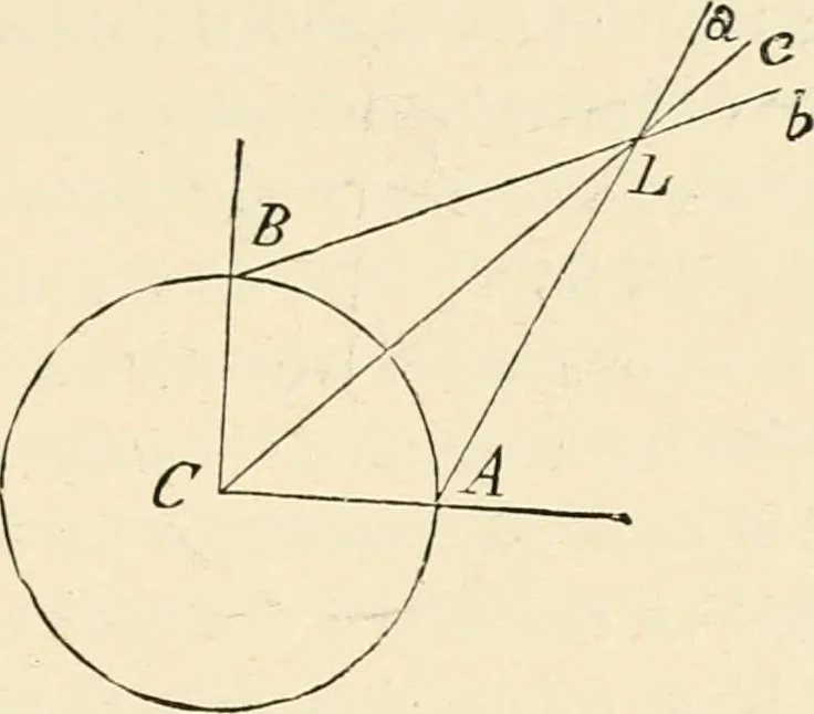 An illustration from Les étoiles; essai d'astronomie sidérale, 1895, leaf 120
