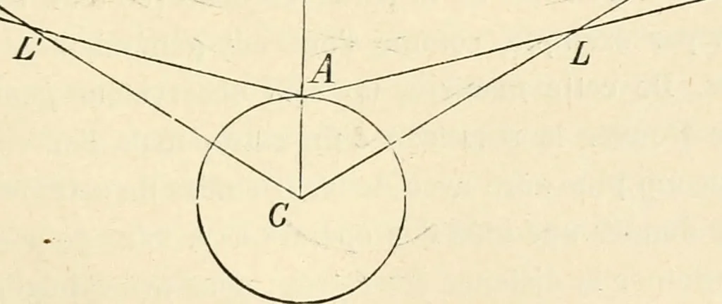 An illustration from Les étoiles; essai d'astronomie sidérale, 1895, leaf 120