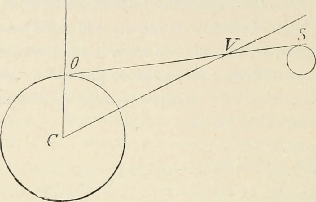 An illustration from Les étoiles; essai d'astronomie sidérale, 1895, leaf 131