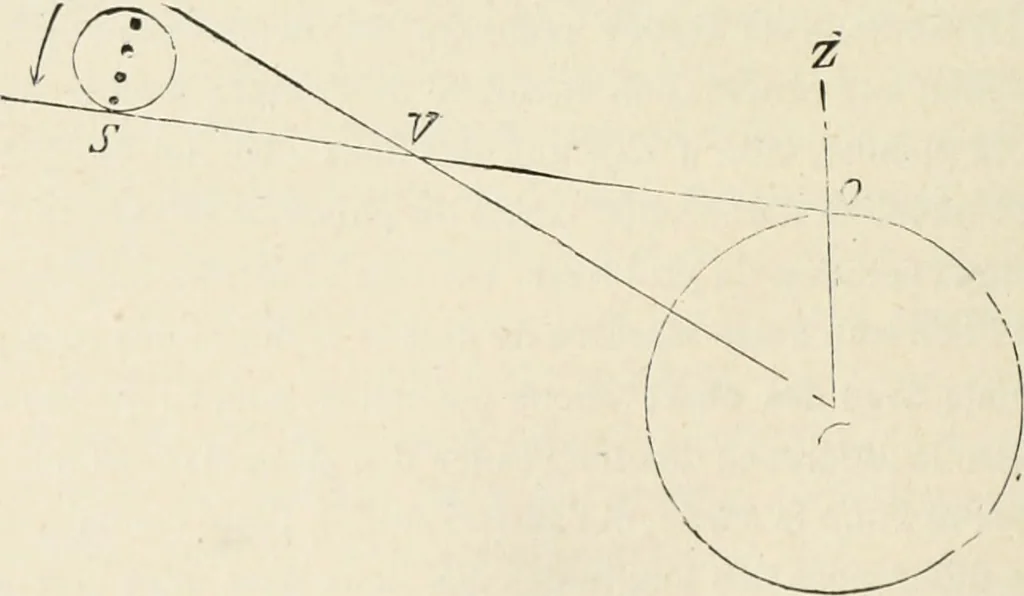 An illustration from Les étoiles; essai d'astronomie sidérale, 1895, leaf 131