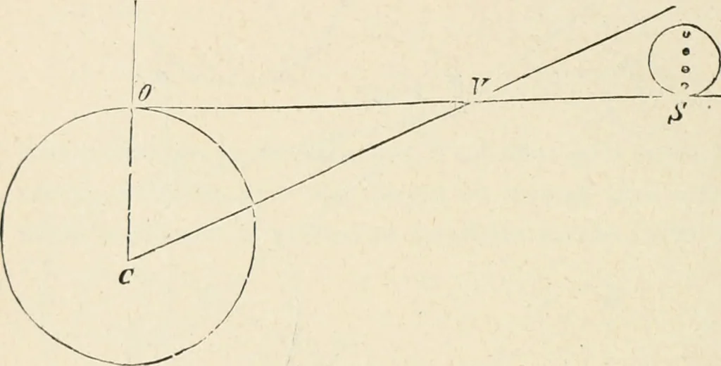 An illustration from Les étoiles; essai d'astronomie sidérale, 1895, leaf 133