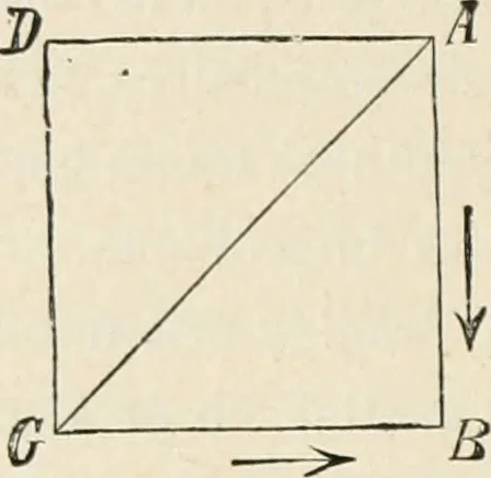 An illustration from Les étoiles; essai d'astronomie sidérale, 1895, leaf 145