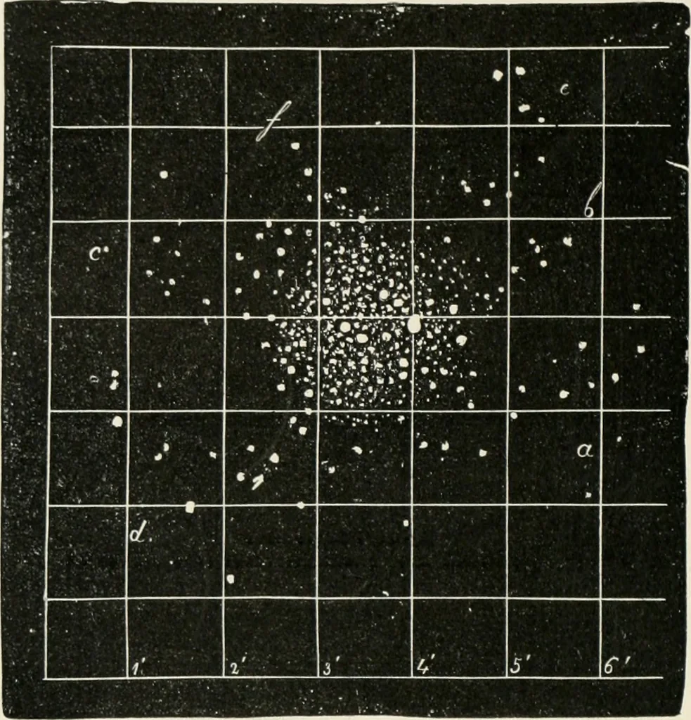 An illustration from Les étoiles; essai d'astronomie sidérale, 1895, leaf 17