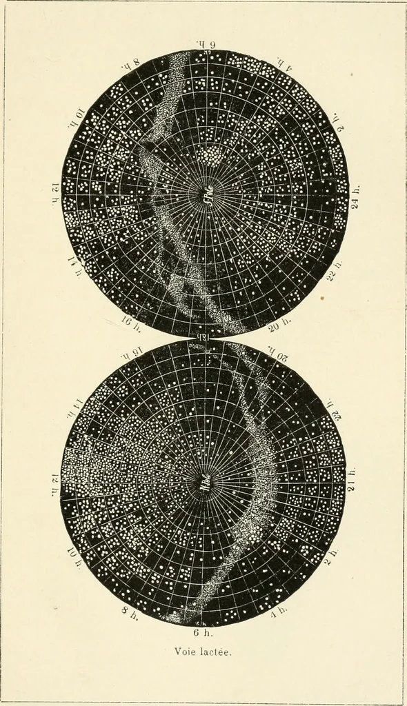 An illustration from Les étoiles; essai d'astronomie sidérale, 1895, leaf 196