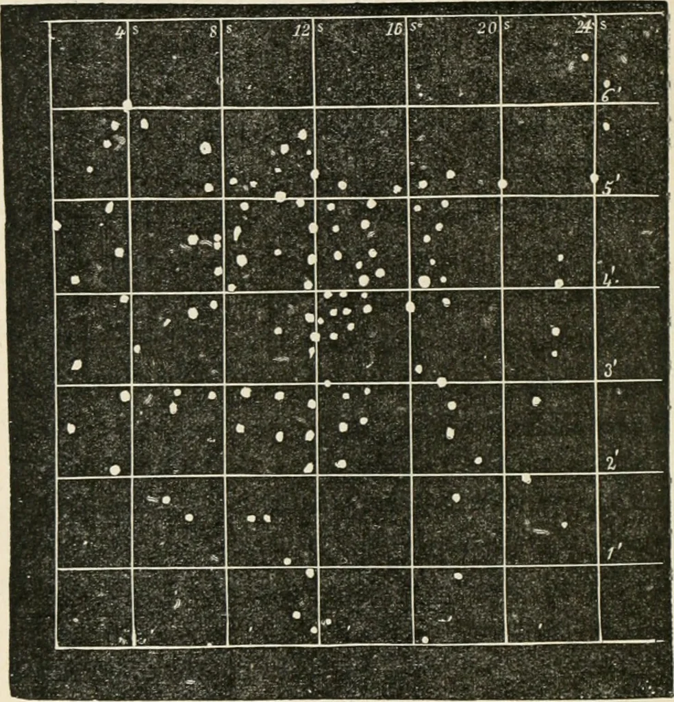 An illustration from Les étoiles; essai d'astronomie sidérale, 1895, leaf 23