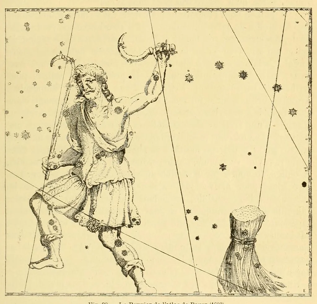 An illustration from Les étoiles et les curiosités du ciel; description complète du ciel visible à l'il nu et de tous les objets célestes faciles à observer;, 1882, leaf 151