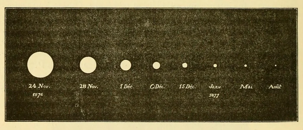 An illustration from Les étoiles et les curiosités du ciel; description complète du ciel visible à l'il nu et de tous les objets célestes faciles à observer;, 1882, leaf 216