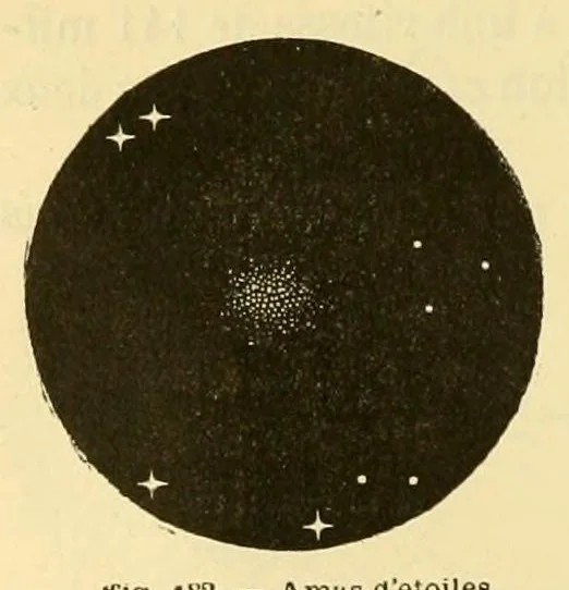 An illustration from Les étoiles et les curiosités du ciel; description complète du ciel visible à l'il nu et de tous les objets célestes faciles à observer;, 1882, leaf 278
