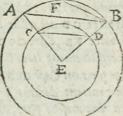 An illustration from Les trois livre des elemens spheriqves, 1615, leaf 102