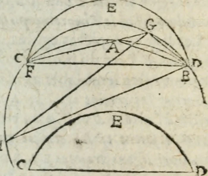 An illustration from Les trois livre des elemens spheriqves, 1615, leaf 103
