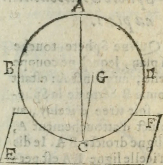An illustration from Les trois livre des elemens spheriqves, 1615, leaf 15