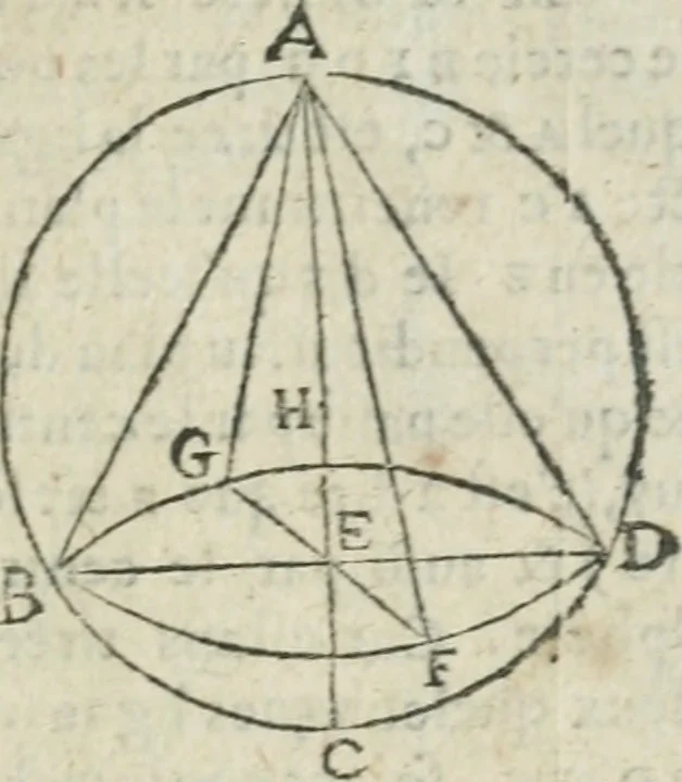 An illustration from Les trois livre des elemens spheriqves, 1615, leaf 22