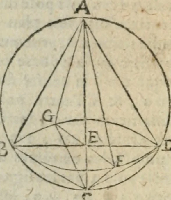 An illustration from Les trois livre des elemens spheriqves, 1615, leaf 23