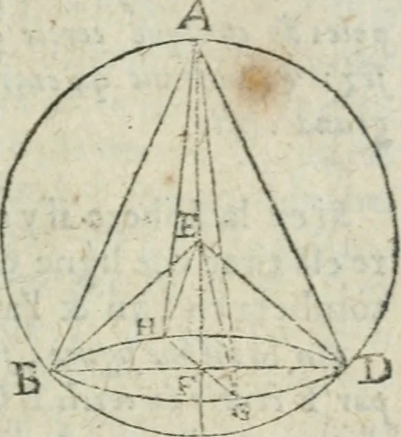 An illustration from Les trois livre des elemens spheriqves, 1615, leaf 24