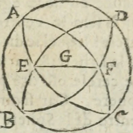 An illustration from Les trois livre des elemens spheriqves, 1615, leaf 26