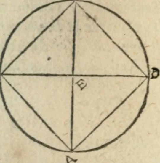 An illustration from Les trois livre des elemens spheriqves, 1615, leaf 35