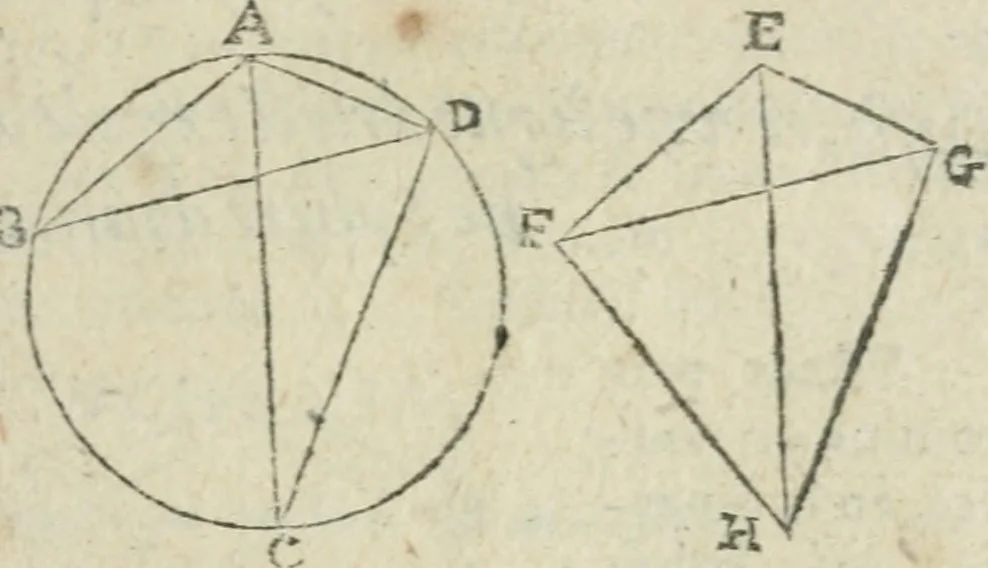 An illustration from Les trois livre des elemens spheriqves, 1615, leaf 36