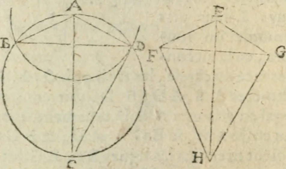 An illustration from Les trois livre des elemens spheriqves, 1615, leaf 37