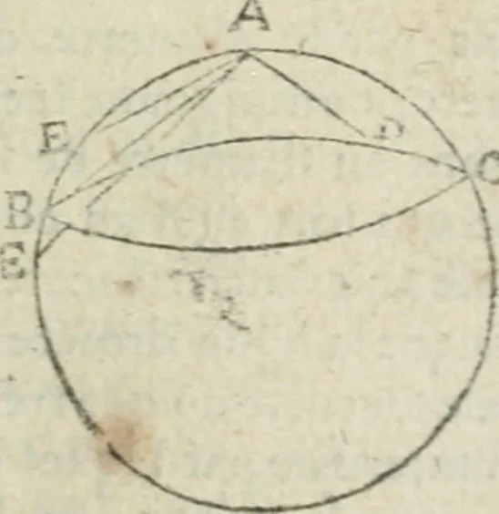 An illustration from Les trois livre des elemens spheriqves, 1615, leaf 38