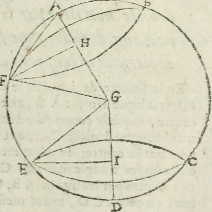 An illustration from Les trois livre des elemens spheriqves, 1615, leaf 42