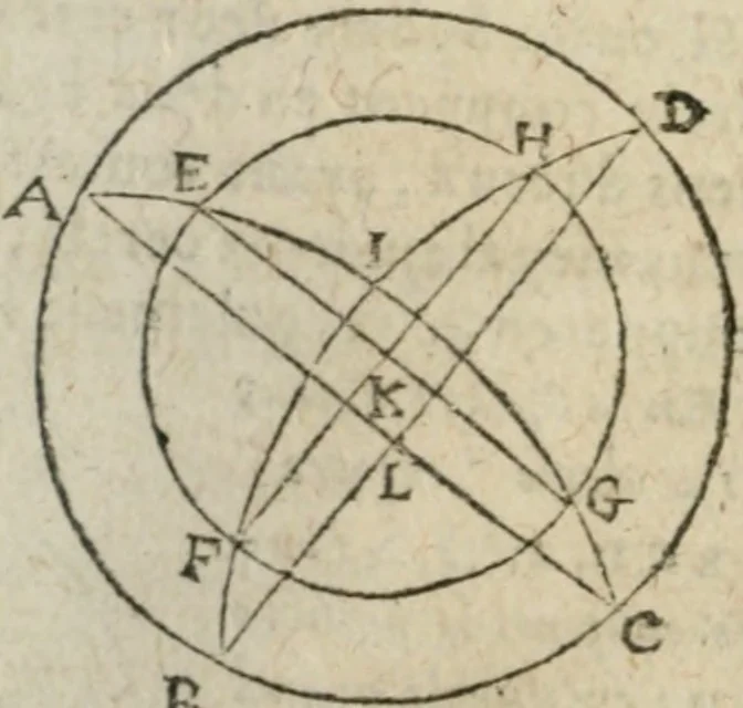 An illustration from Les trois livre des elemens spheriqves, 1615, leaf 55