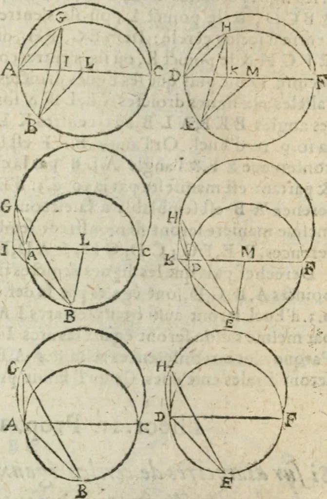 An illustration from Les trois livre des elemens spheriqves, 1615, leaf 57