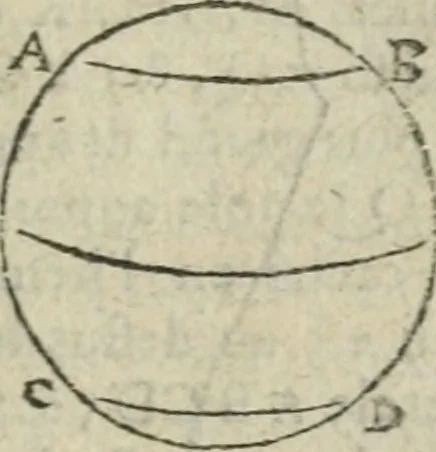 An illustration from Les trois livre des elemens spheriqves, 1615, leaf 70