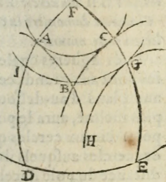 An illustration from Les trois livre des elemens spheriqves, 1615, leaf 77