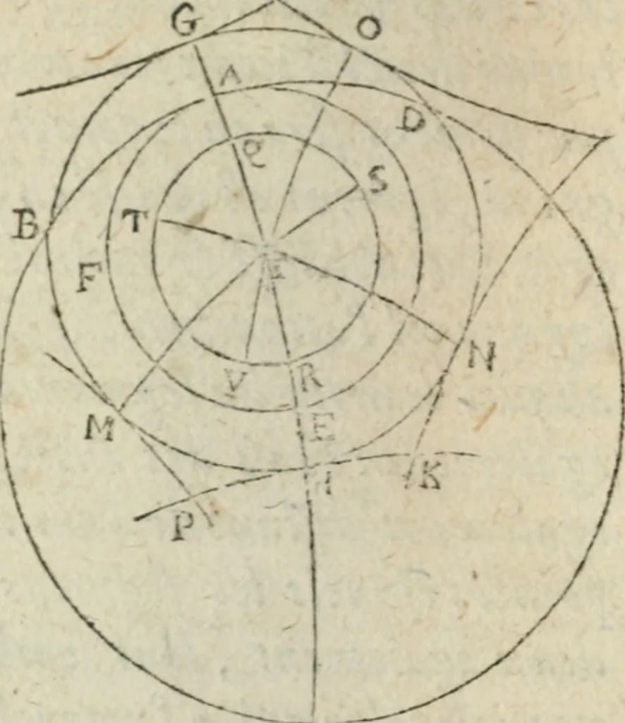 An illustration from Les trois livre des elemens spheriqves, 1615, leaf 85