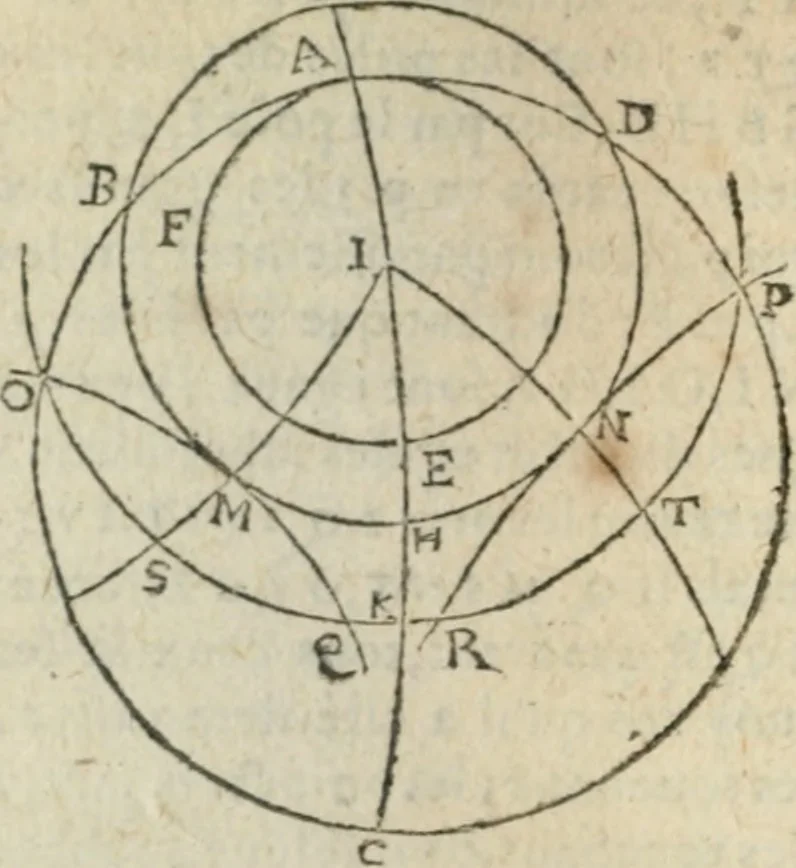 An illustration from Les trois livre des elemens spheriqves, 1615, leaf 87